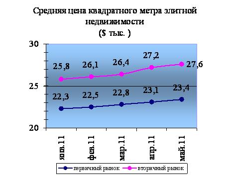 гарф